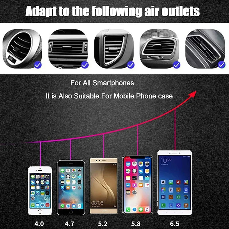 Smart Wireless Car Charger & Phone Holder